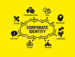 create a strong brand identity in 2022